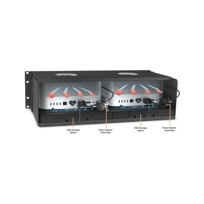 Sonnet RackMac Studio Pro 3U Rackmount Enclosure