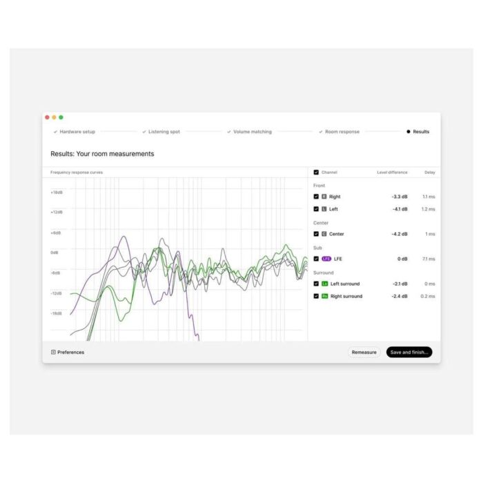 SONARWORKS SoundID Reference