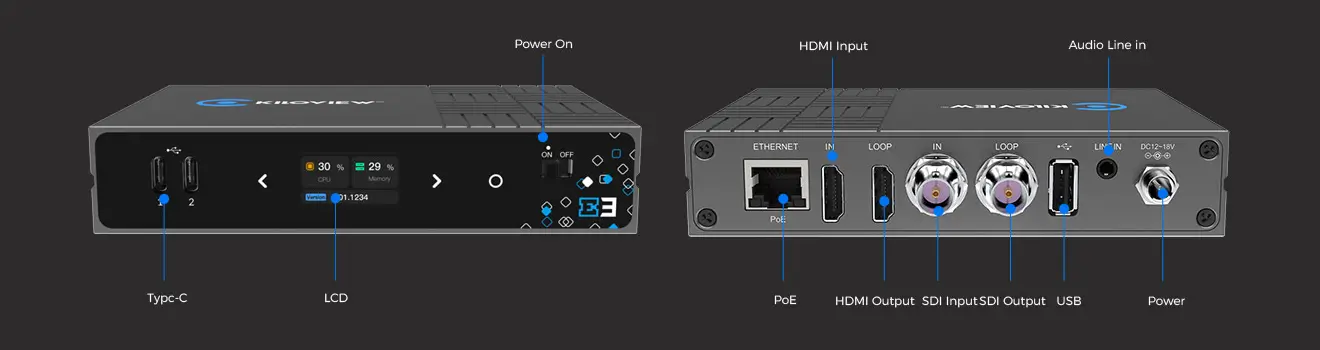 Kiloview E3 HDMI & SDI Dual Channel Video Encoder