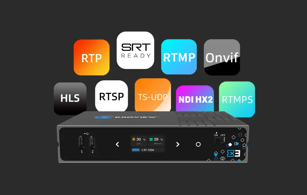 Kiloview E3 HDMI & SDI Dual Channel Video Encoder