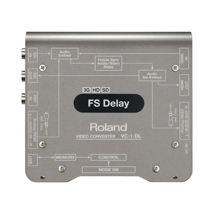 Roland VC-1-DL Bidirectional SDI/HDMI Video Converter - Image 2