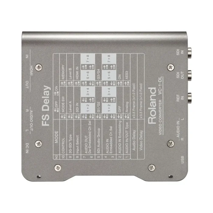 Roland VC-1-DL Bidirectional SDI/HDMI Video Converter - Image 3