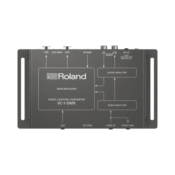 Roland VC-1-DMX Video Lighting Converter - Image 5