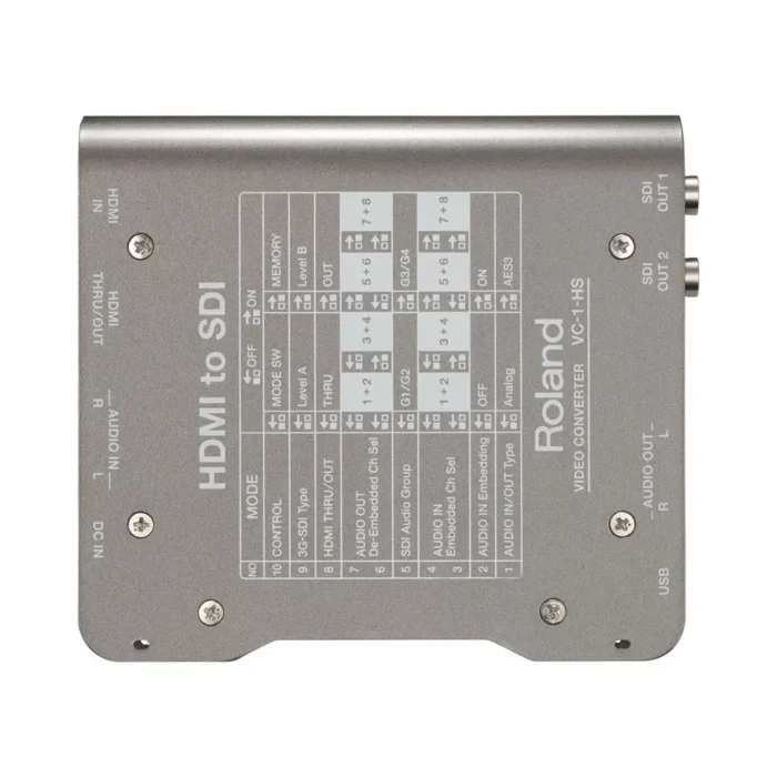 Roland VC-1-HS HDMI to SDI Video Converter - Image 3