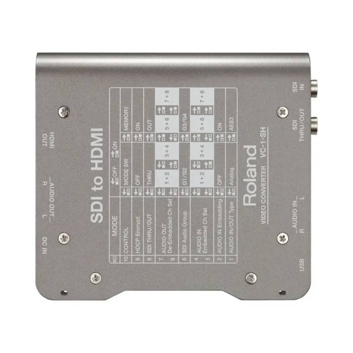 Roland VC-1-SH SDI to HDMI Video Converter - Image 3