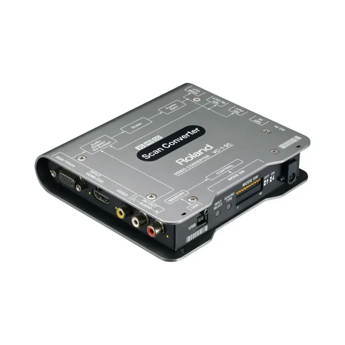 Roland VC-1-SC Up/Down/Cross Scan Converter - Image 1