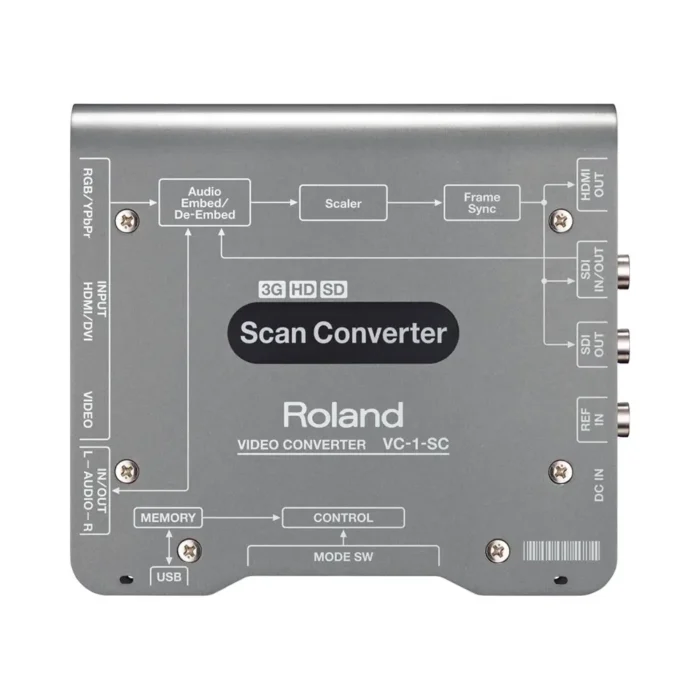Roland VC-1-SC Up/Down/Cross Scan Converter - Image 2