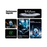 Shimbol TP Max 1000' HDMI Wireless Transmission System - Image 5