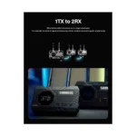 Shimbol ZO1000 SDI/HDMI Wireless Video Transmitter and Receiver Kit - Image 6