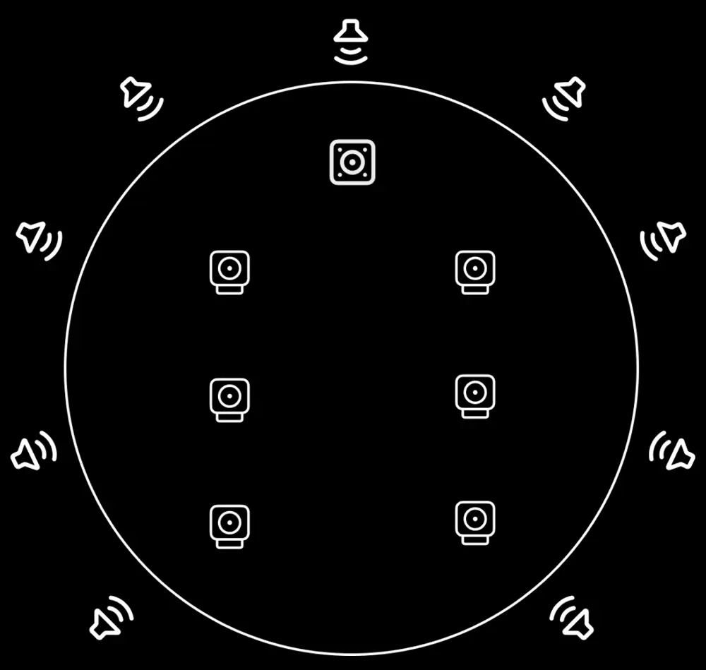 Apogee Electronics Symphony Studio 8x16