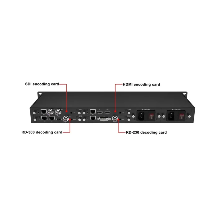 Kiloview RU01