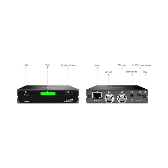 Kiloview N3-S