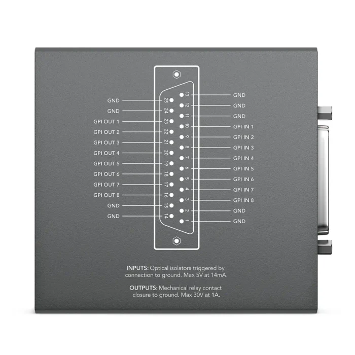 Blackmagic GPI and Tally Interface - Image 3