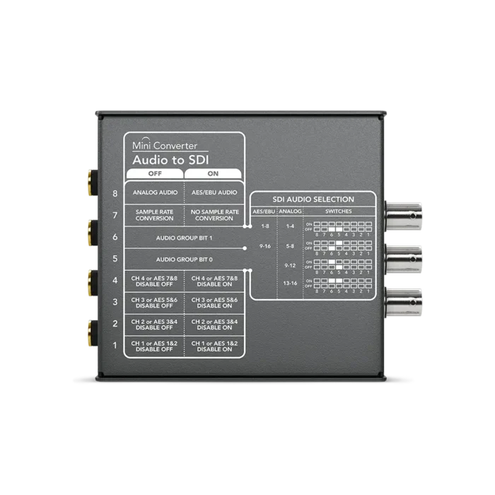 Blackmagic Mini Converter - Audio to SDI 2
