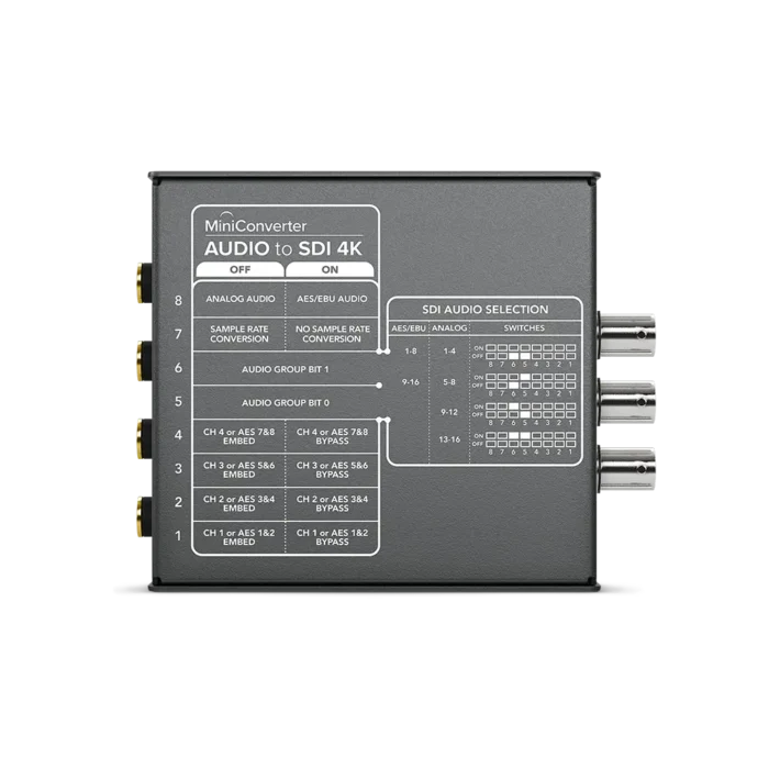 Blackmagic Mini Converter - Audio to SDI 4K