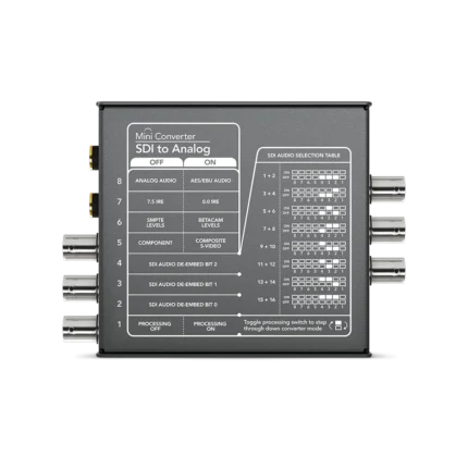 Blackmagic Mini Converter - SDI to Analog