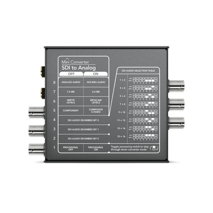 Blackmagic Mini Converter - SDI to Analog