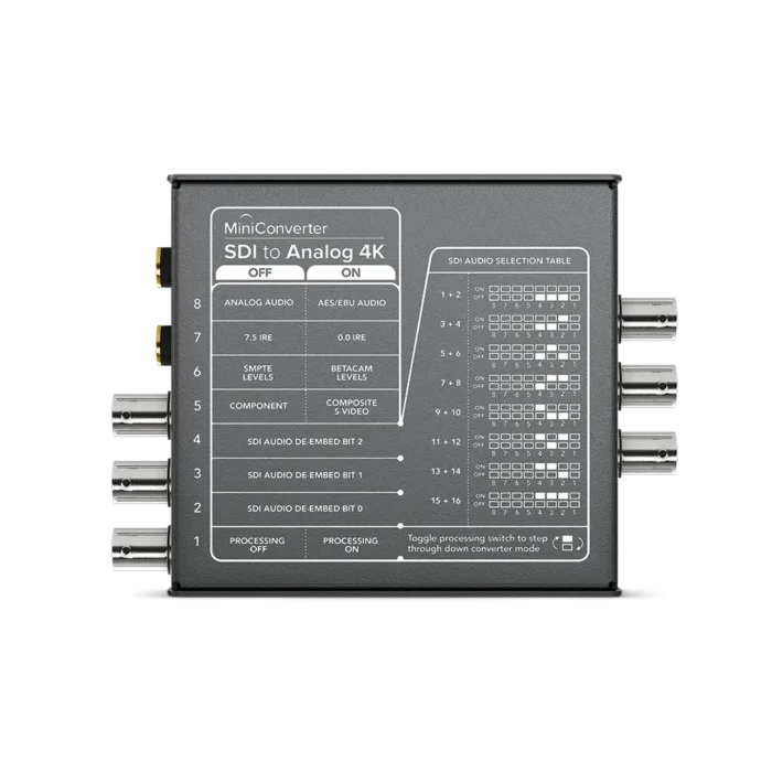 Blackmagic Mini Converter - SDI to Analog 4K - Image 3
