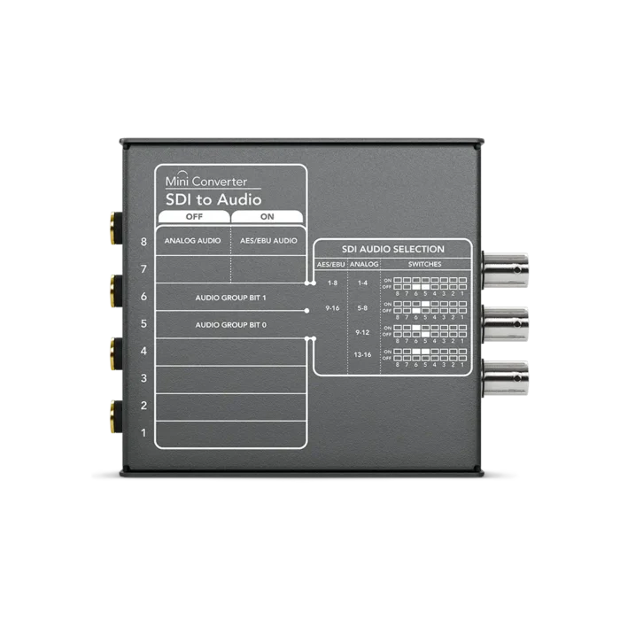 Blackmagic Mini Converter - SDI to Audio