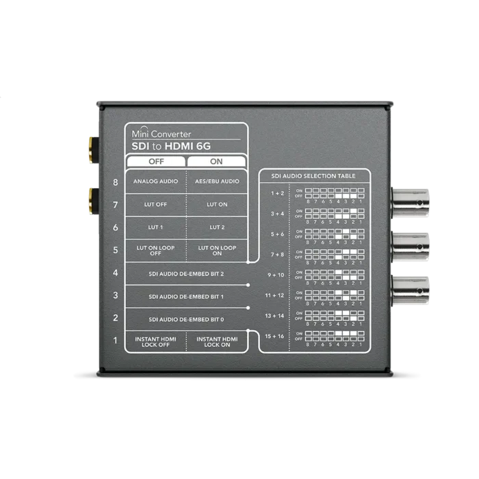 Blackmagic Mini Converter - SDI to HDMI 6G