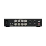 Blackmagic Teranex Mini - SDI to HDMI 8K HDR