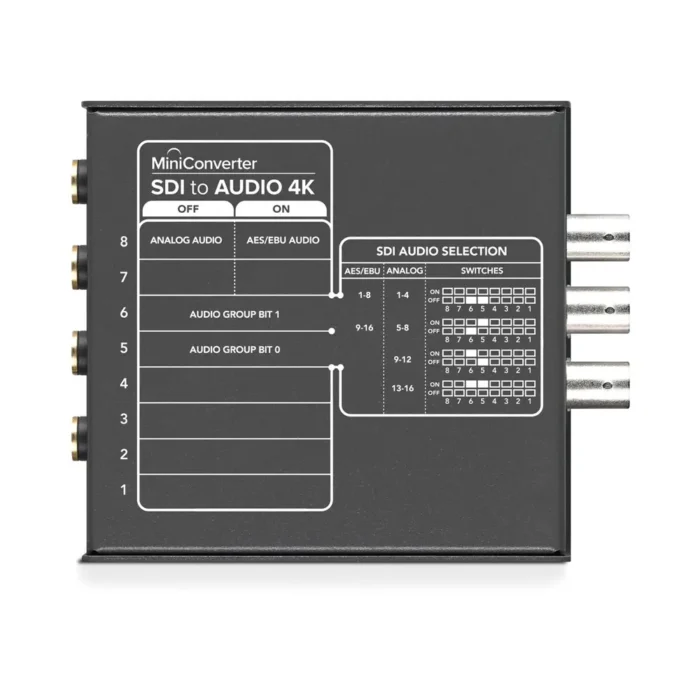 Blackmagic Mini Converter - SDI to Audio 4K - Image 3