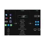 Vizrt TriCaster 1 Pro 2RU - Image 8