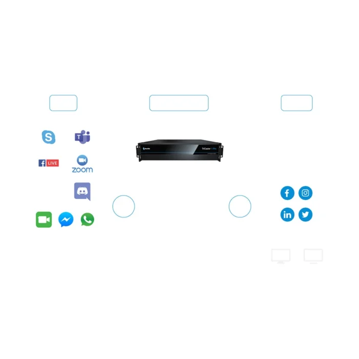 Vizrt TriCaster 1 Pro 2RU - Image 6