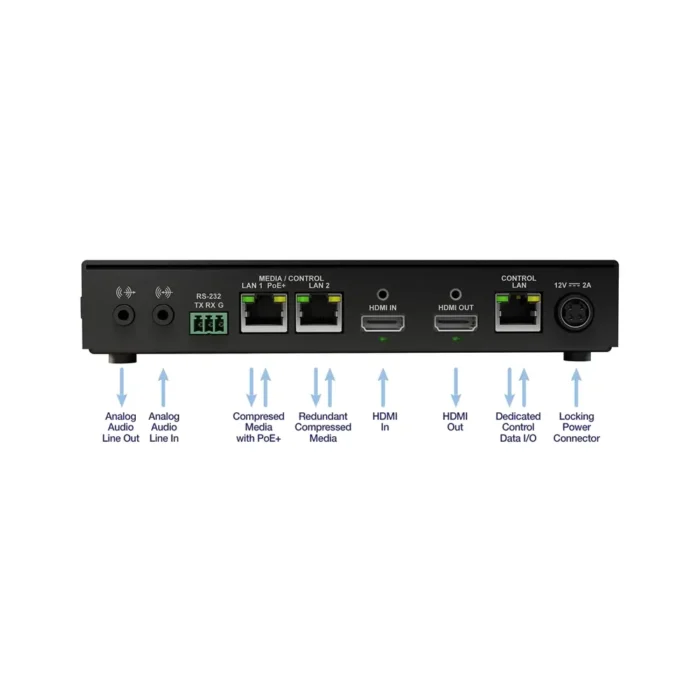 Matrox ConvertIP DRH Dual-Channel RJ45 HDMI to IP Transmitter/Receiver - Image 2