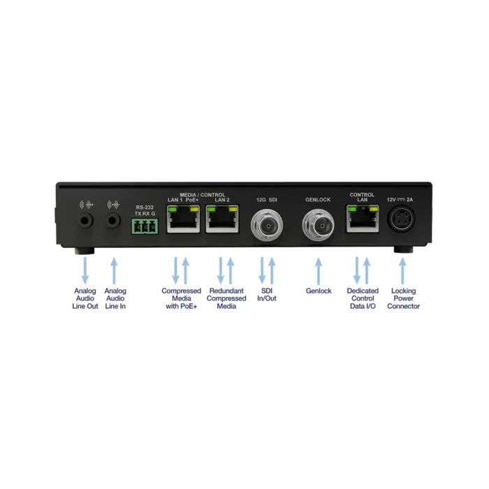 Matrox ConvertIP DRS Dual-Channel RJ45 SDI to IP Transmitter/Receiver - Image 2