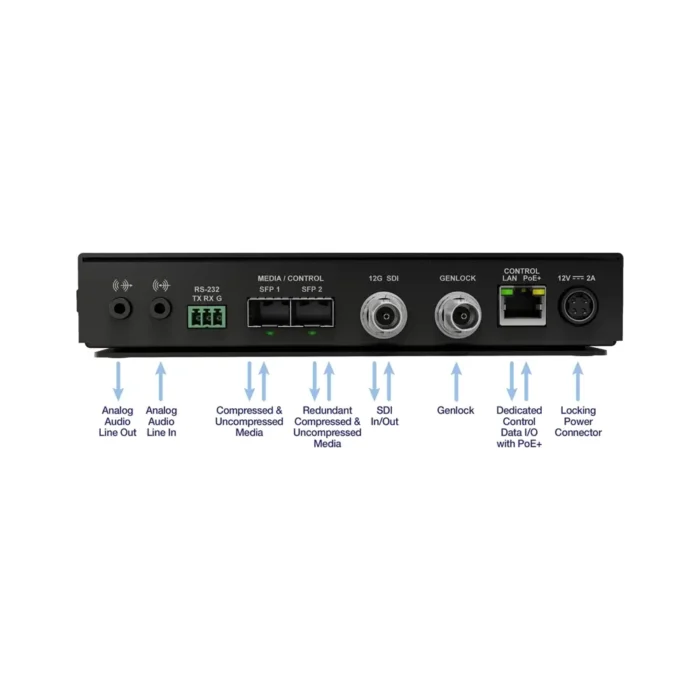 Matrox ConvertIP DSS Dual-Channel SFP SDI to IP Transmitter/Receiver - Image 2
