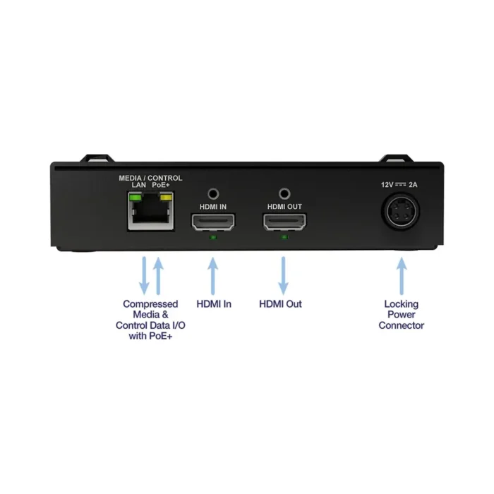 Matrox ConvertIP SMPTE 2110 and IPMX to HDMI Encoder/Decoder - Image 2