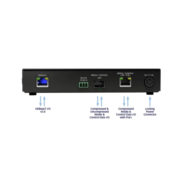 Matrox ConvertIP appliance; 1x SFP & 1x RJ45 network ports, HDBaseT I/O - Image 2