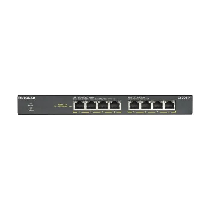 NETGEAR GS308PP - 8-Port Gigabit Ethernet Unmanaged Switch W/POE/POE+ - Image 2