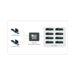 Kiloview Intercom Server - Basic