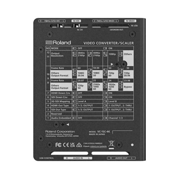 Roland VC-1SC-4K Video Converter/Scaler - Image 8