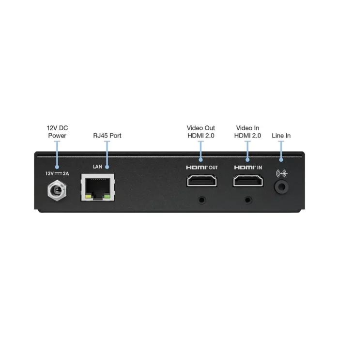 Matrox Maevex 7112H