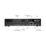Matrox Maevex 6122