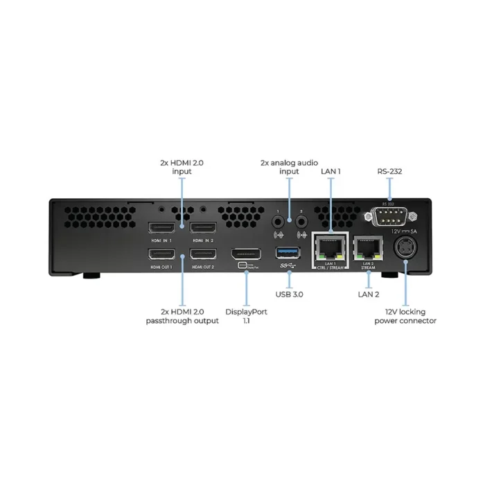 Matrox Maevex 6122