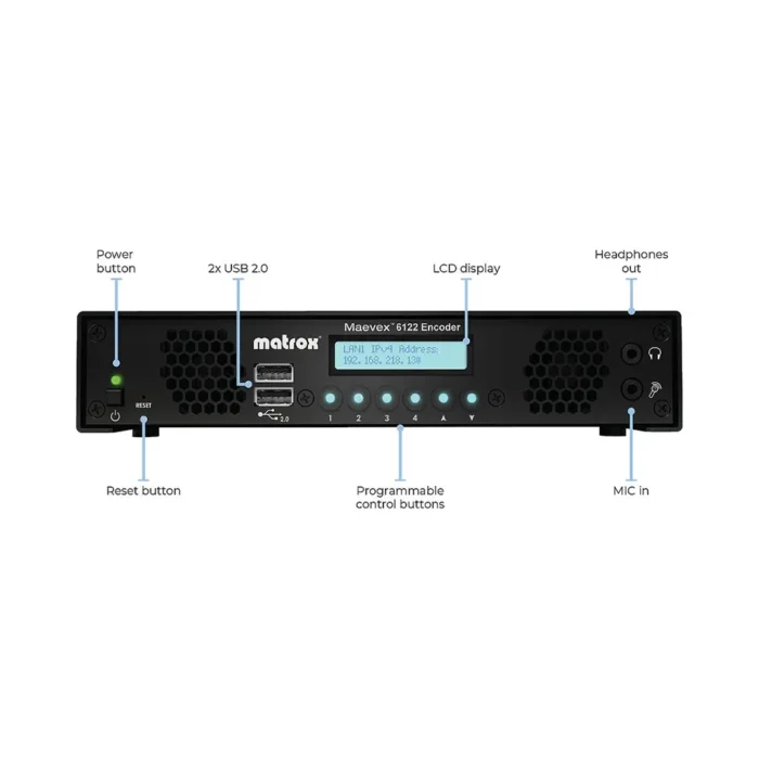 Matrox Maevex 6122
